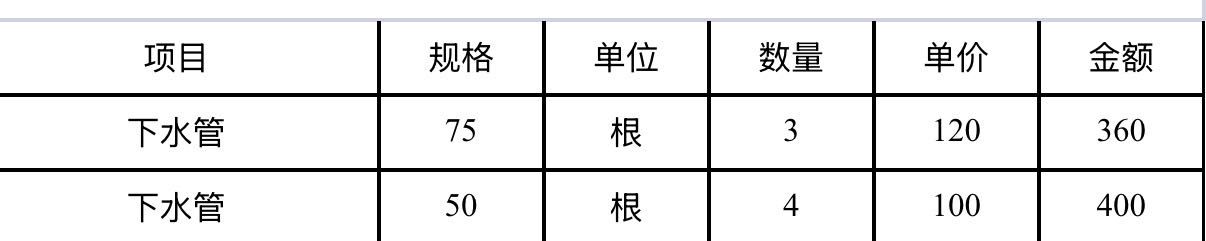主材价