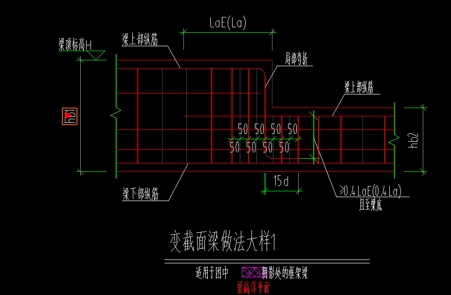变截面