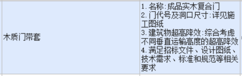 定额