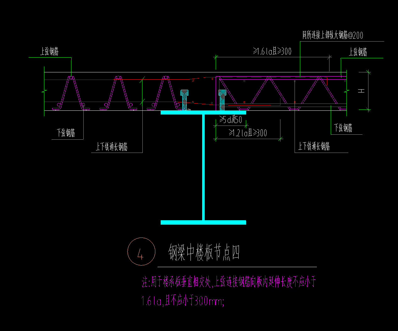 伸入长度