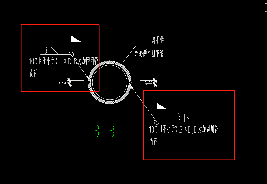 旗子