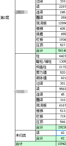 钢筋怎么