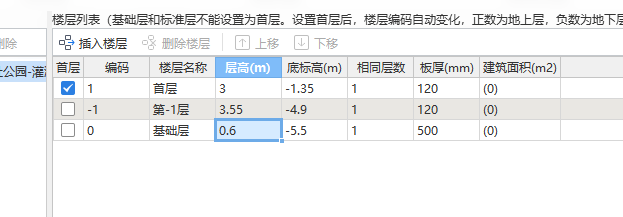 标高