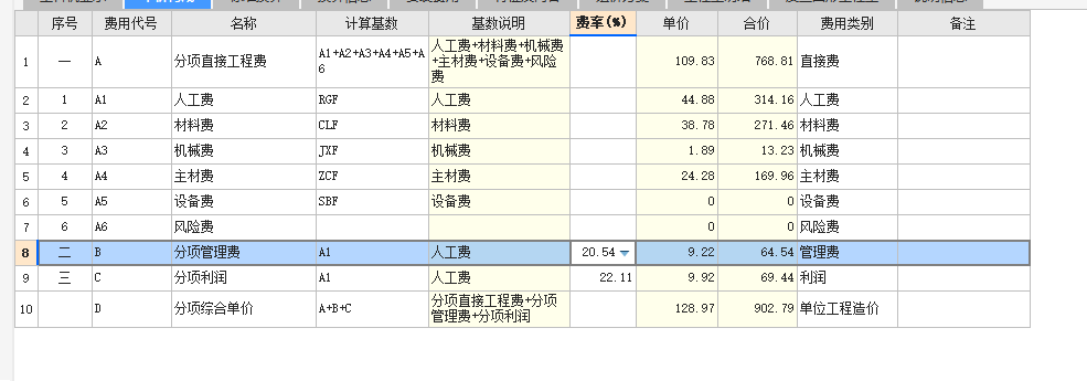 机械费