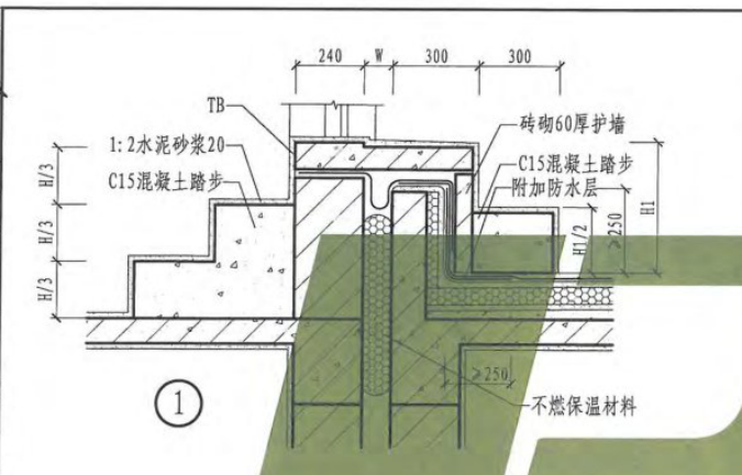 屋面