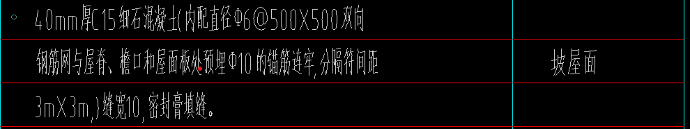 钢筋网