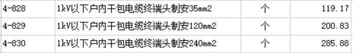 中截面面积