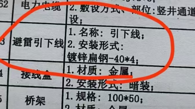 套哪个定额