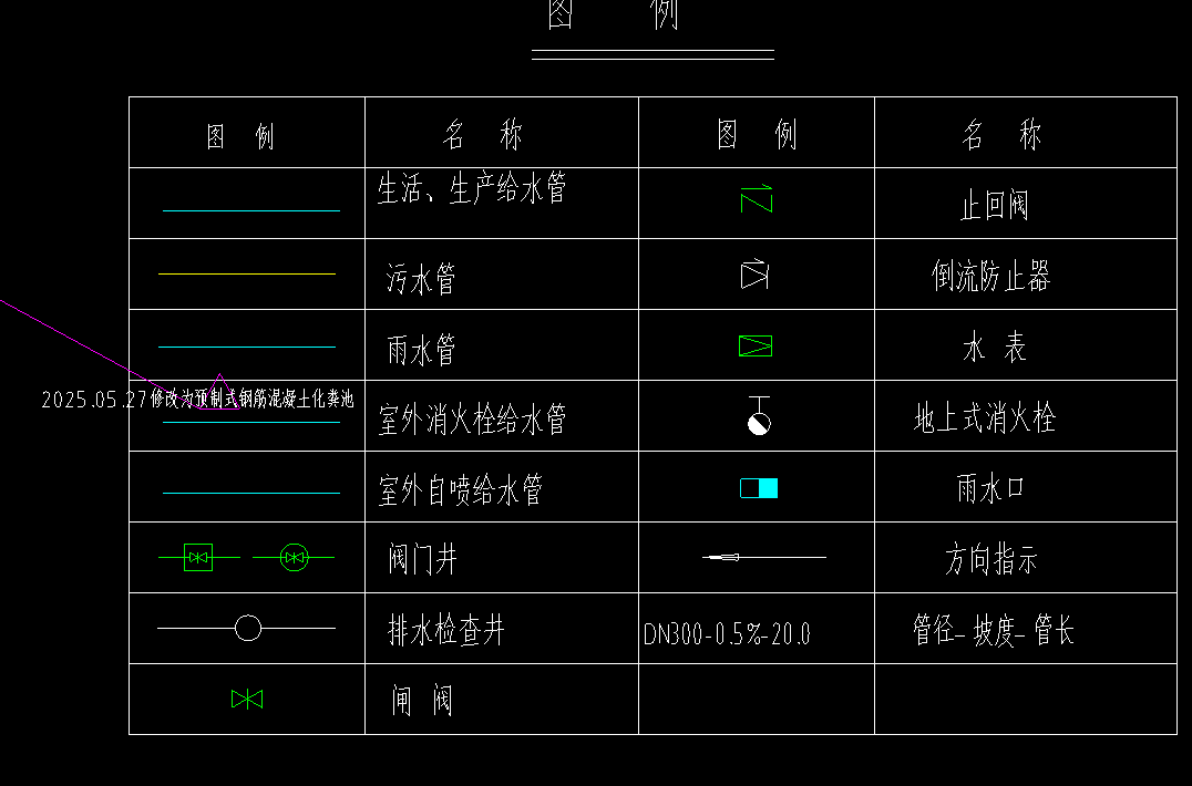 广联达服务新干线