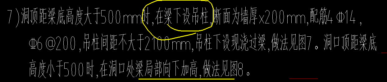 梁下