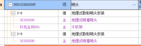 套什么定额