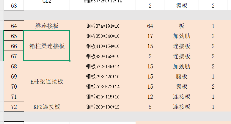 柱里