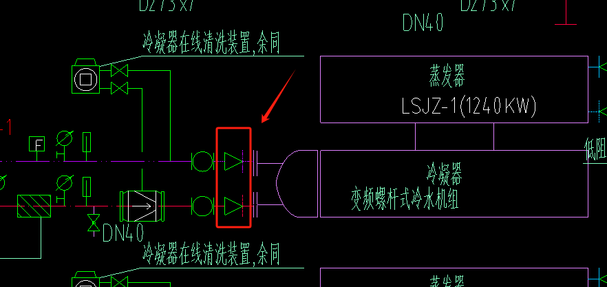 图例
