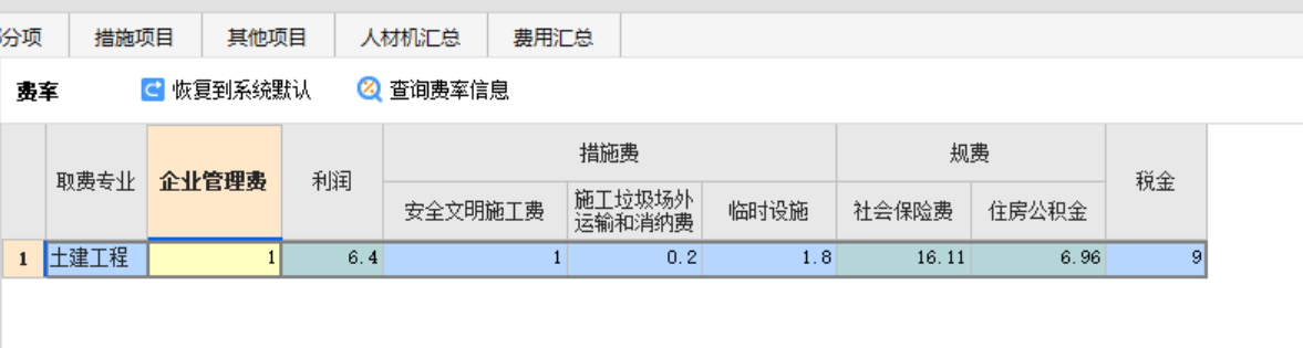 企业管理费