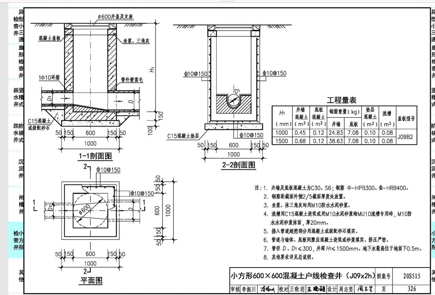 工程量