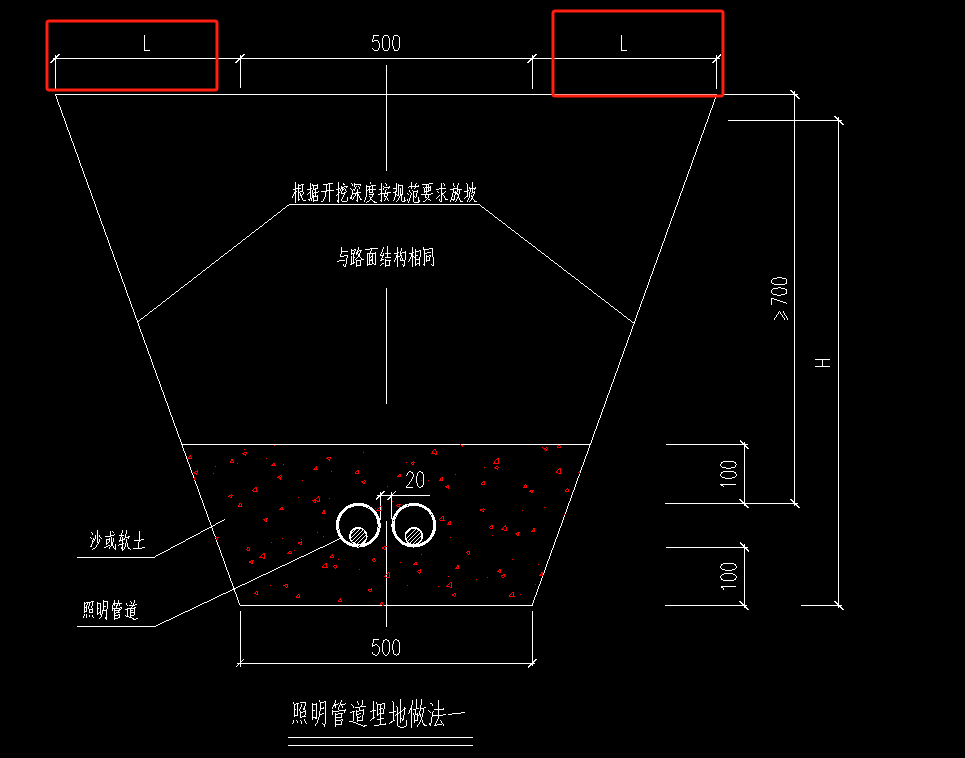 系数
