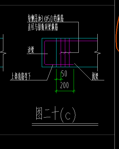 箍