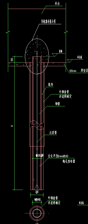 桩