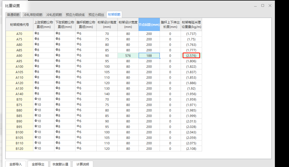 广联达