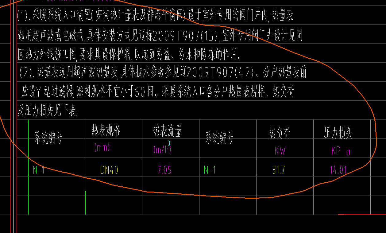 套取
