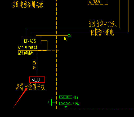 基础层