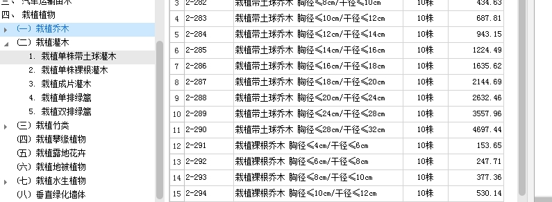 套什么定额