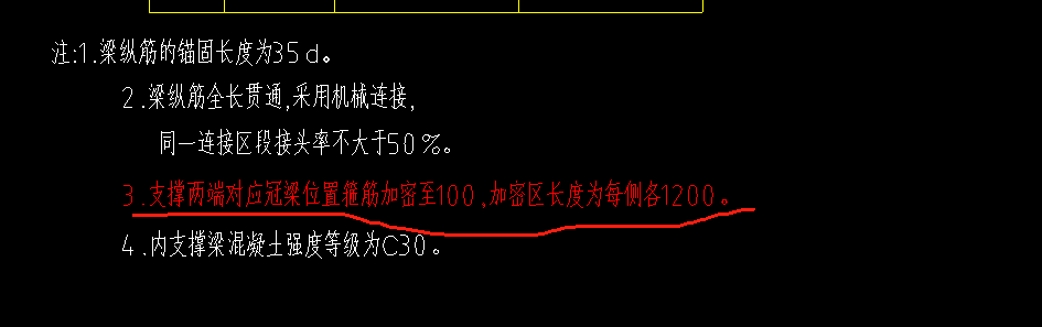 两倍