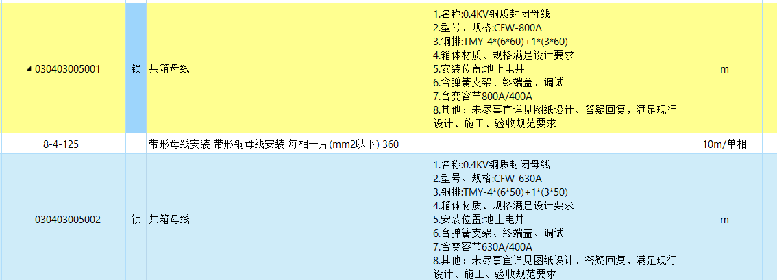 换算