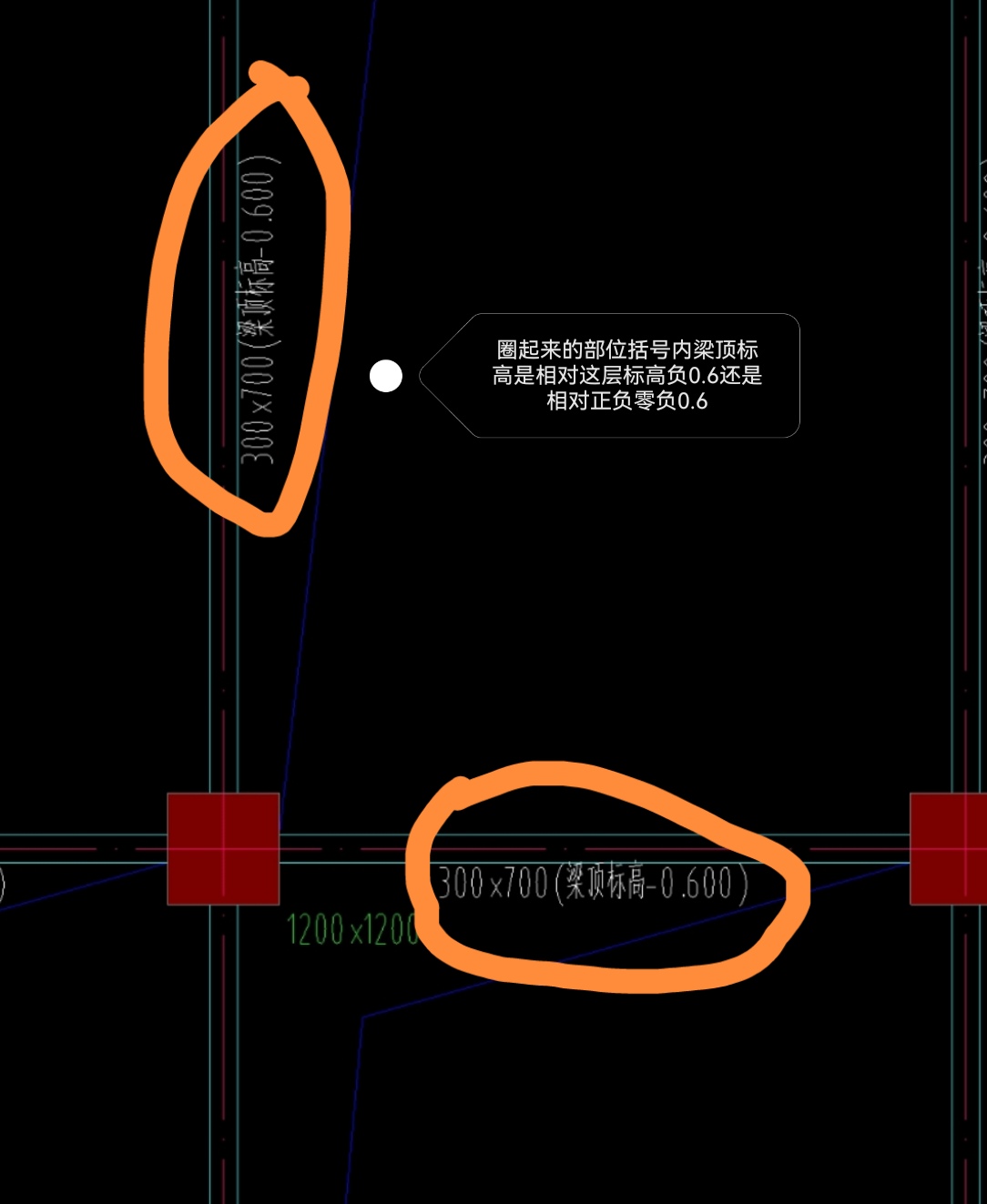 标高