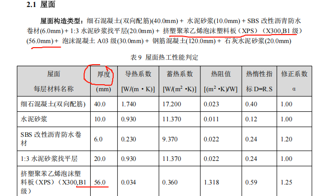 修正系数