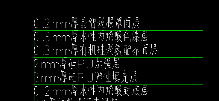 定额