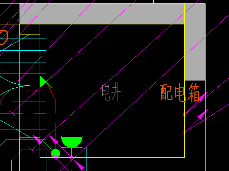 电井