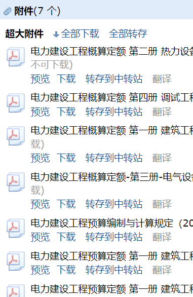 电力工程预算