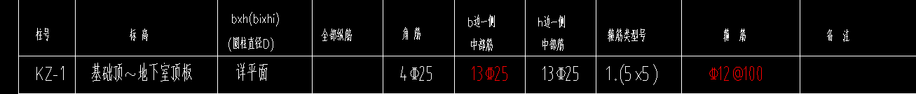 柱箍筋