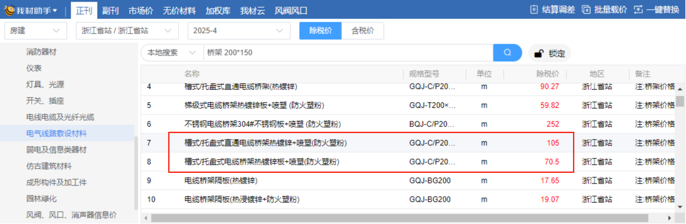桥架信息价