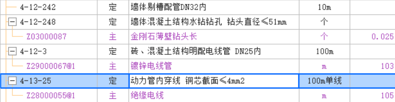 放管