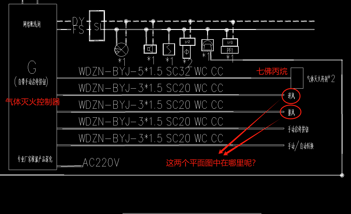 平面图