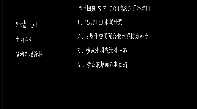 定额