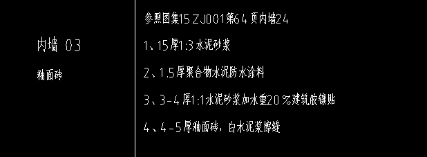 定额