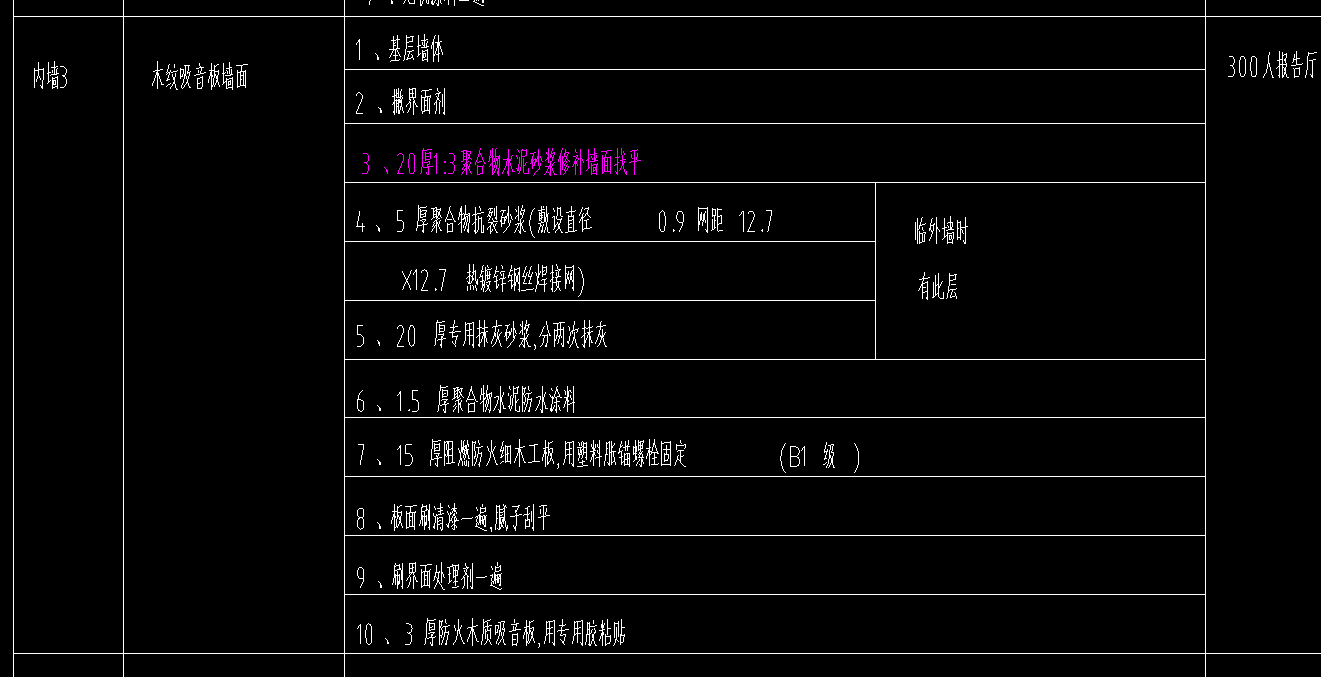 定额