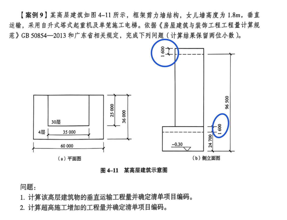 檐高