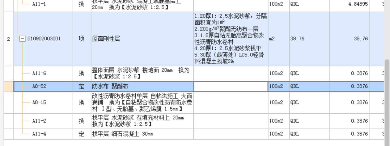 定额
