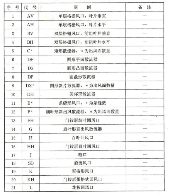 广联达服务新干线