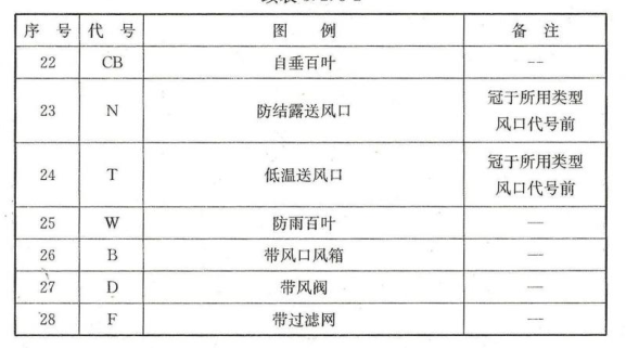 浙江省