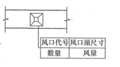 广联达服务新干线