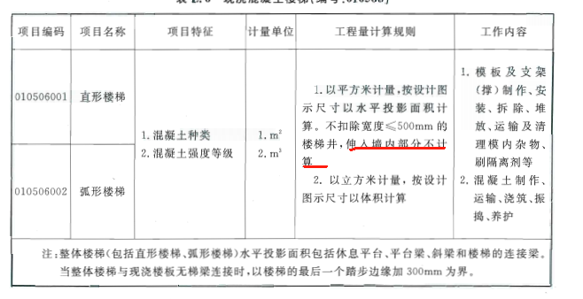 楼梯平台