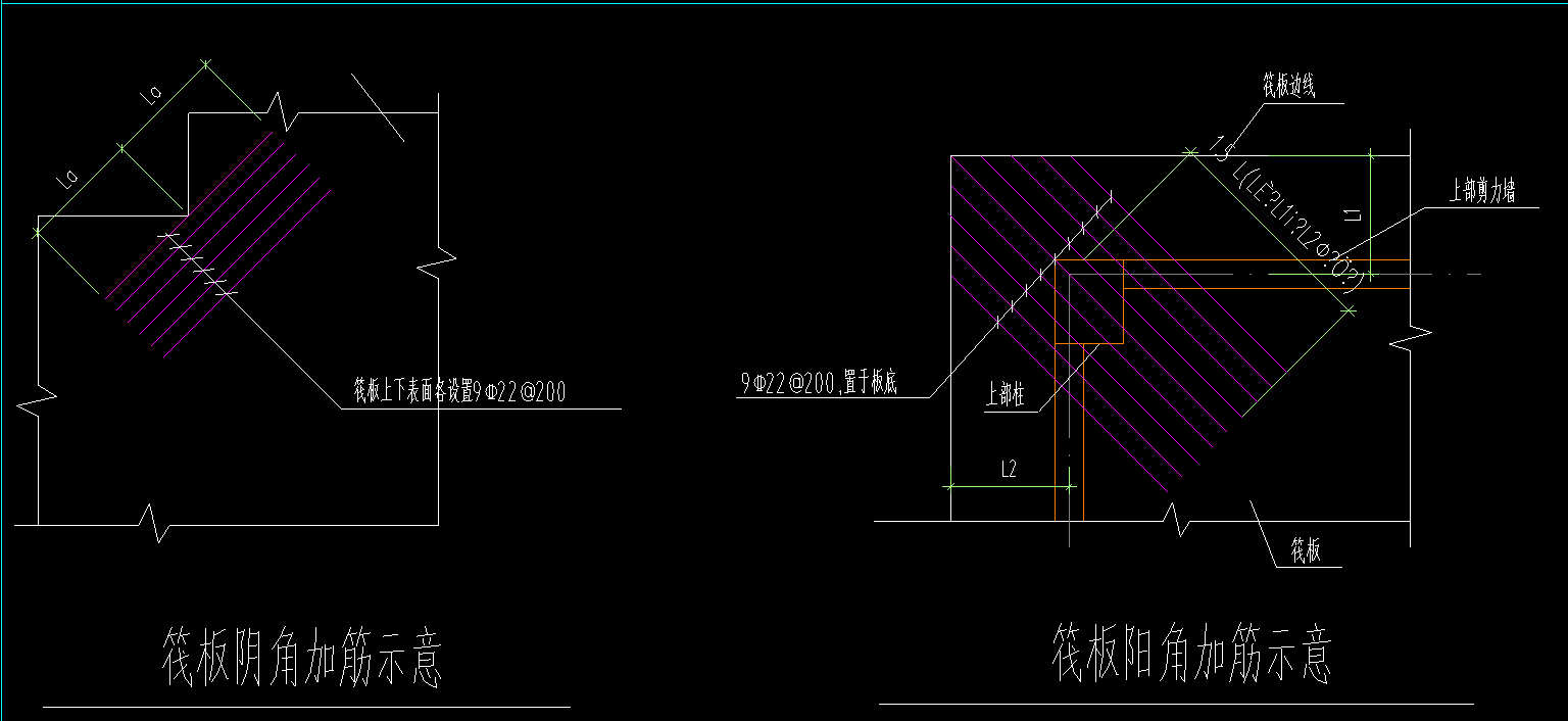 阳角