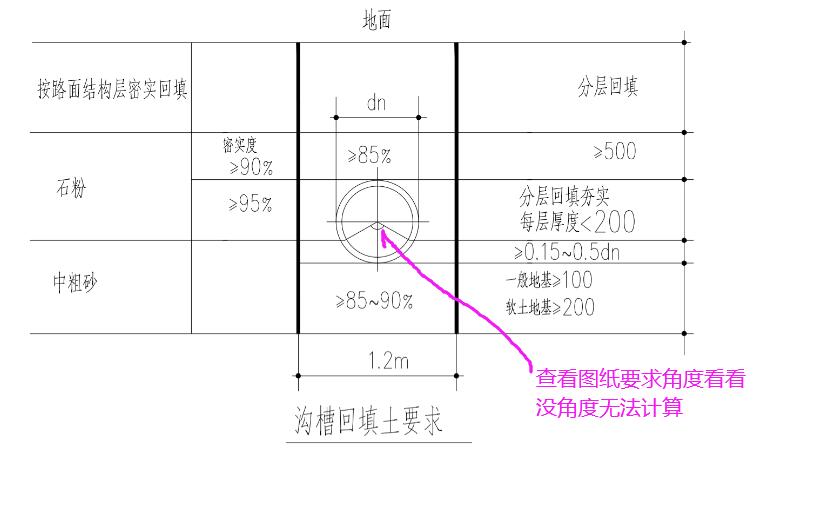 宽度