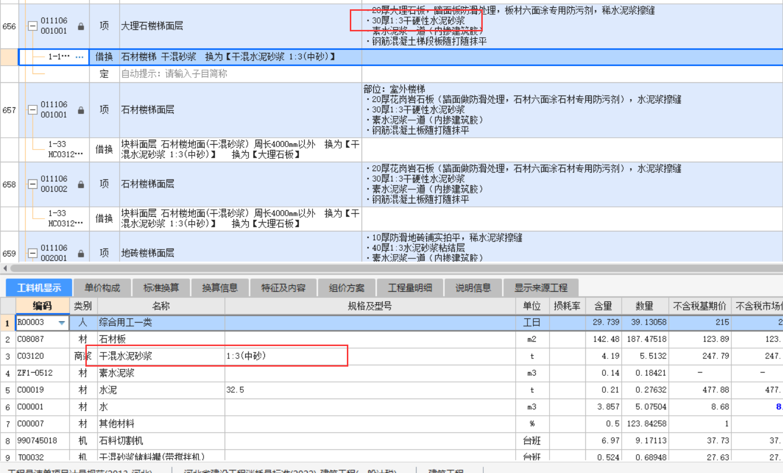 项目特征