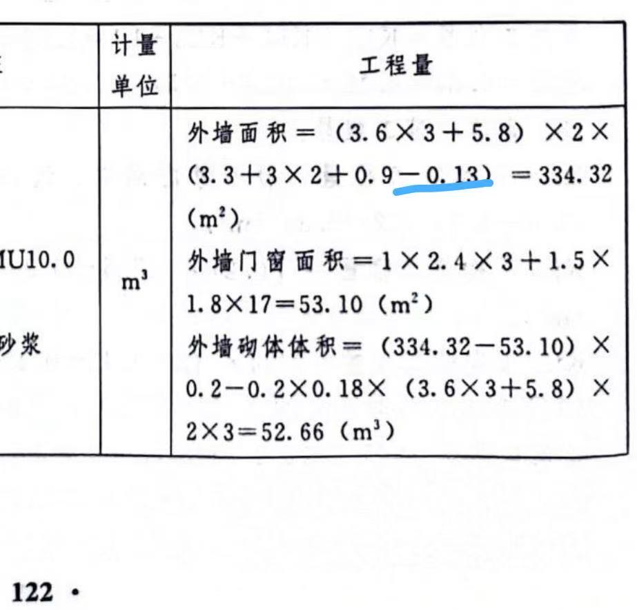 外墻